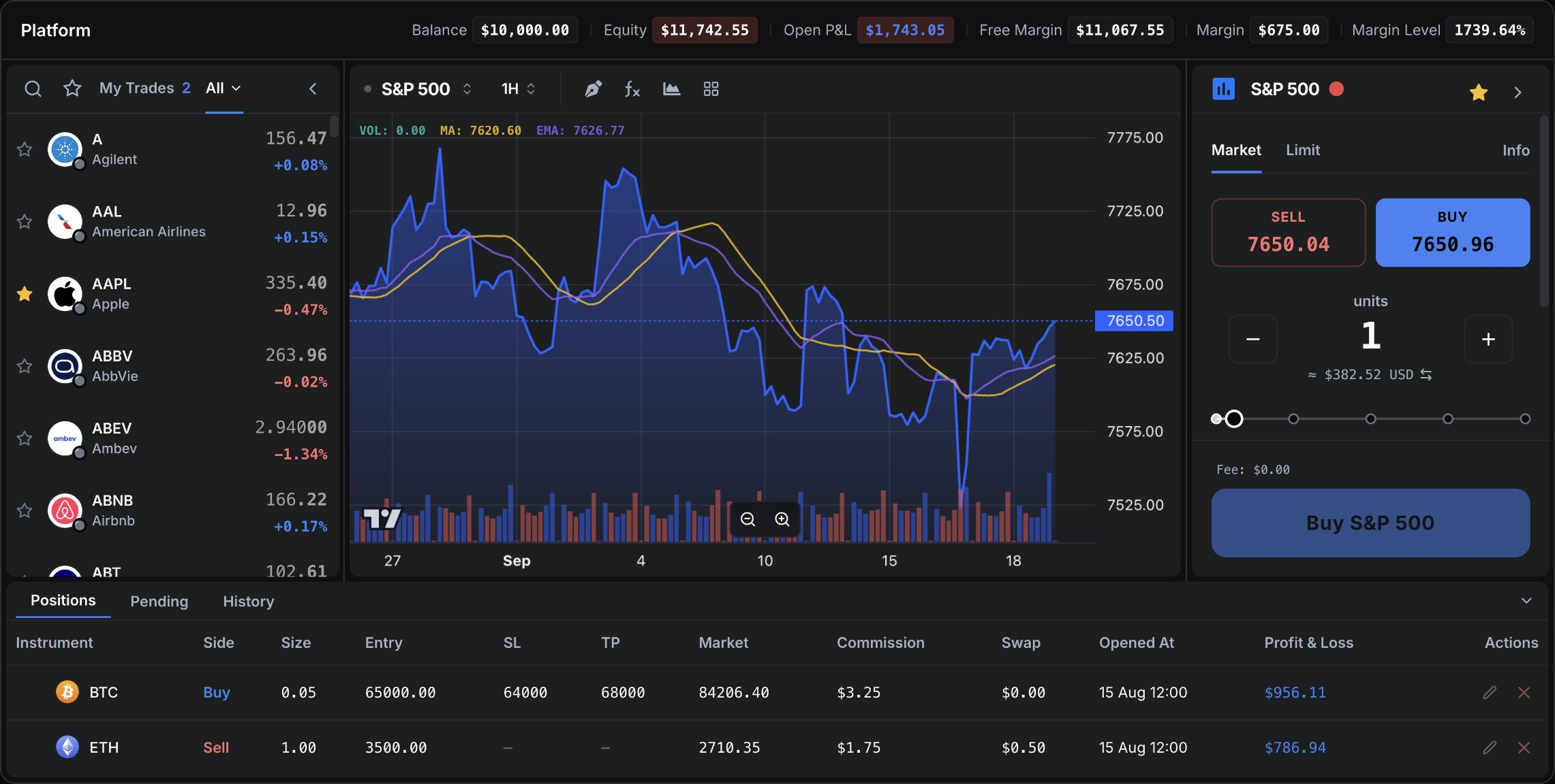 OrionBroker desktop demo with chart, market watch and order panel